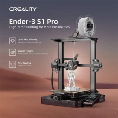 Ender 3 How to Print: A Comprehensive Guide with Multiple Perspectives